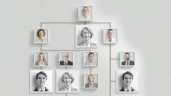 L'organigramme des entreprises change: les outils d'IA prennent en charge certaines tâches spécifiques à certains profils de poste.