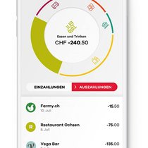 Pour être rentable, Neon doit atteindre plusieurs dizaines de milliers de clients.