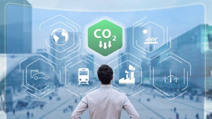 Co2