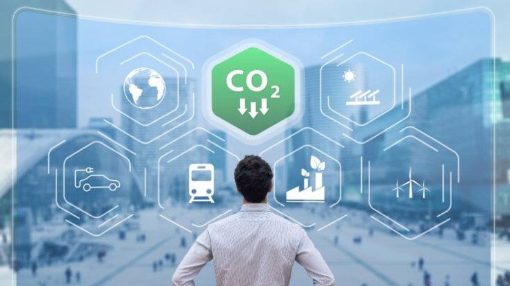 Co2
